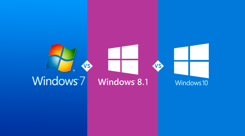 Windows 7, 8.1 e 10 – Afinal qual o mais rápido?