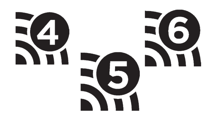padrão de rede Wi-fi 4, Wi-fi 5 e Wi-fi 6