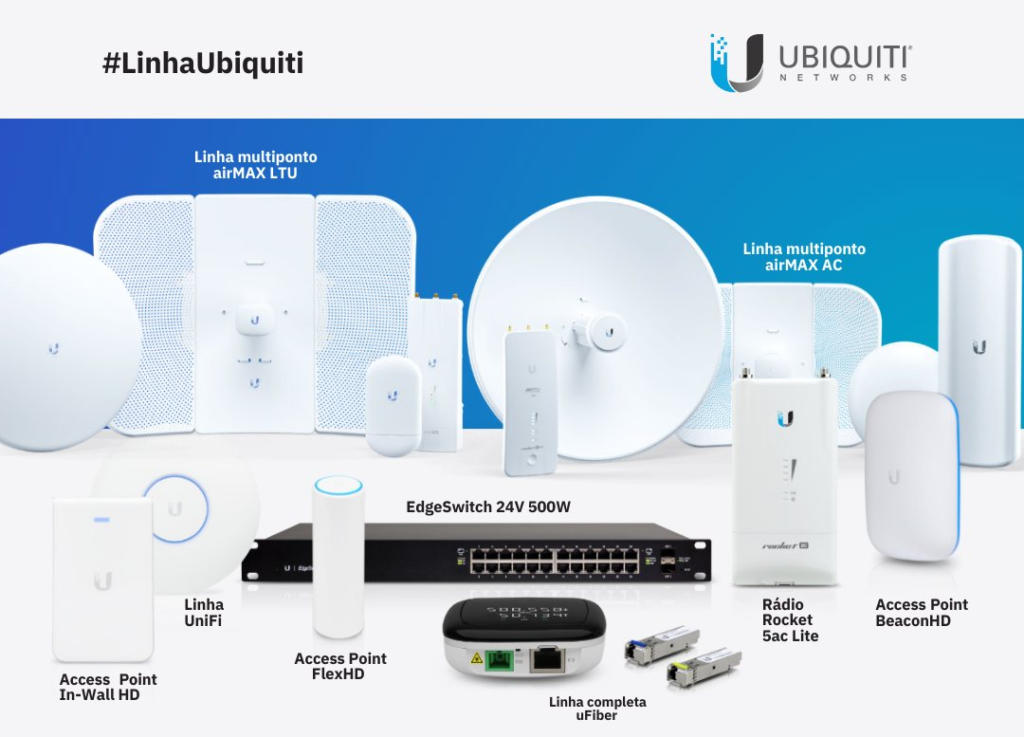 Ubiquiti produtos e soluções 